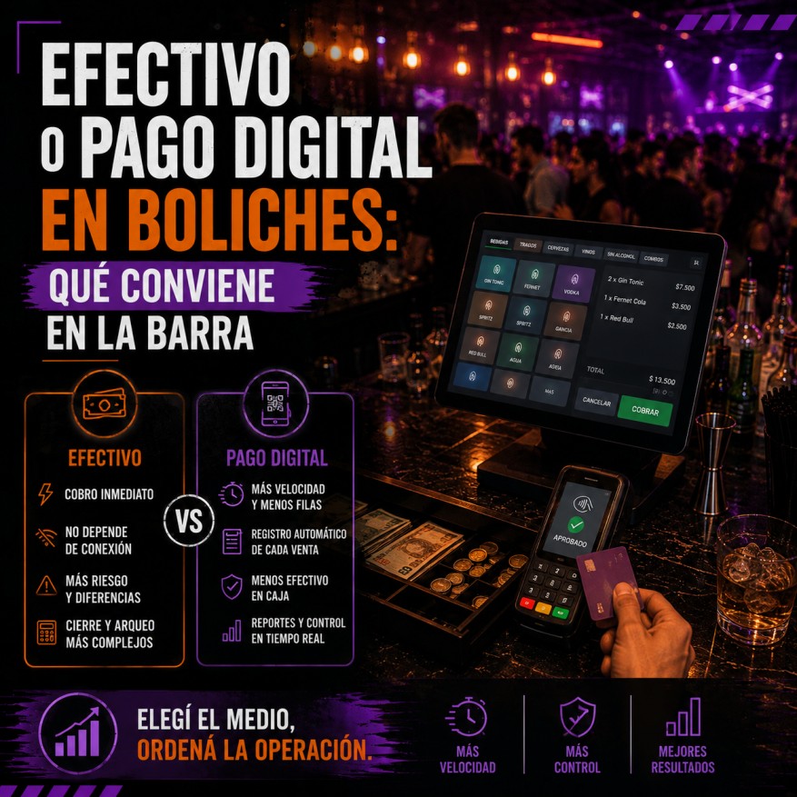 Cobro digital con terminal Point y efectivo en la barra de un boliche